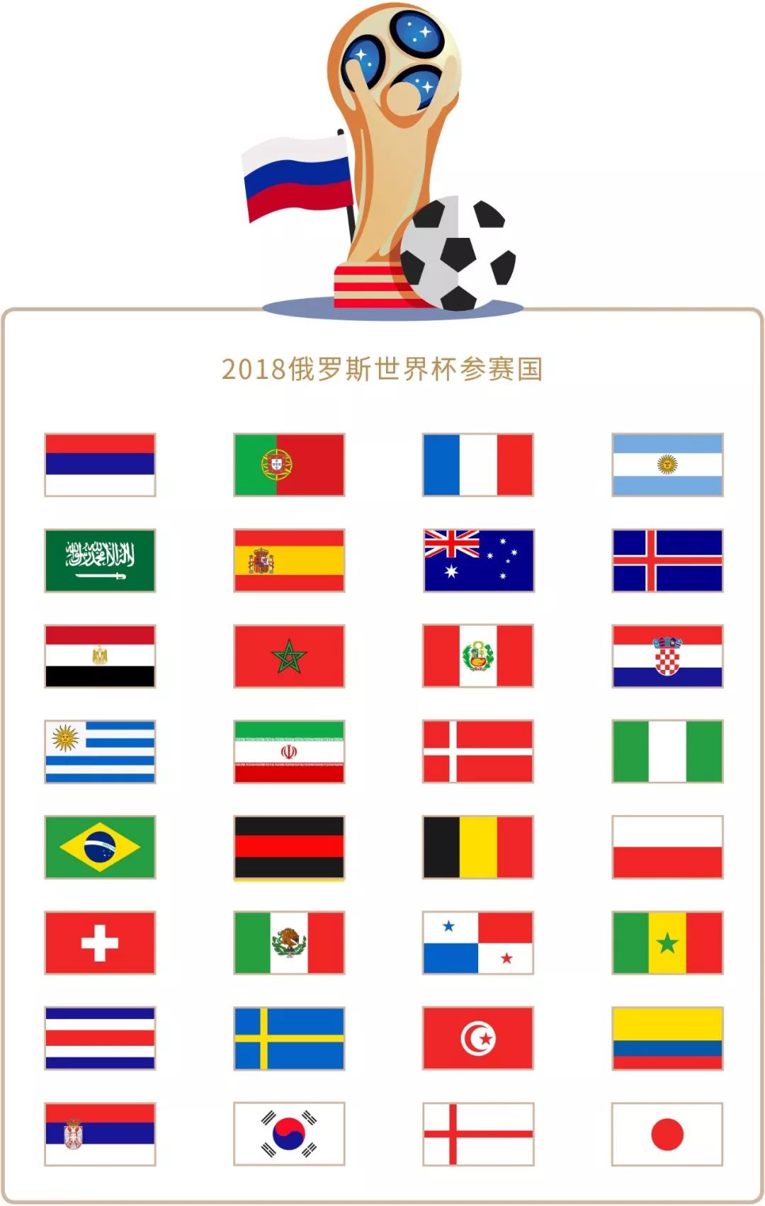 独占鳌头